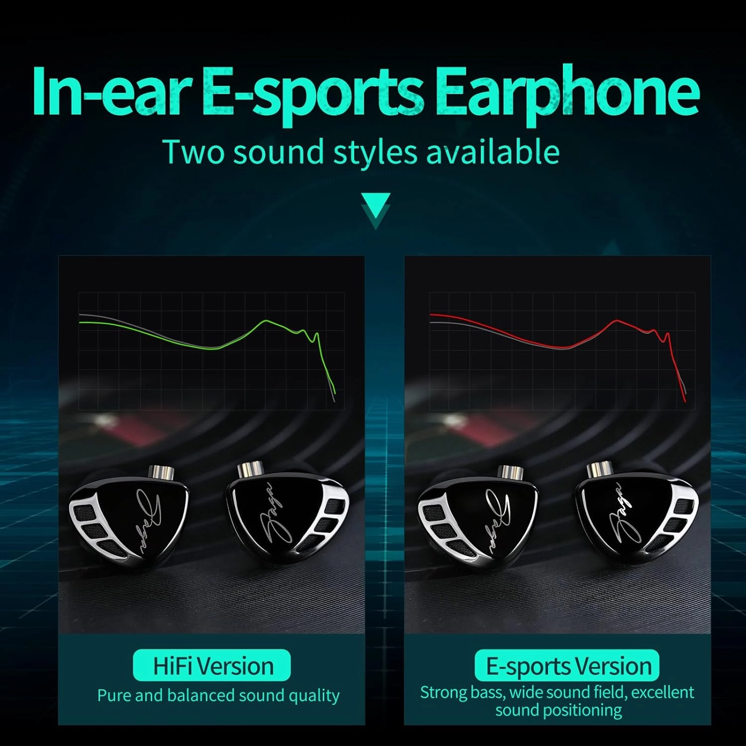 KZ Saga in-Ear Monitor, High-Performance Inner Magnetic Dynamic Driver HiFi Bass IEM, Clarity in All Frequency Stereo Sound Comfortable Headphones for Audio Engineers, Musicians (Bass Improved, Mic)