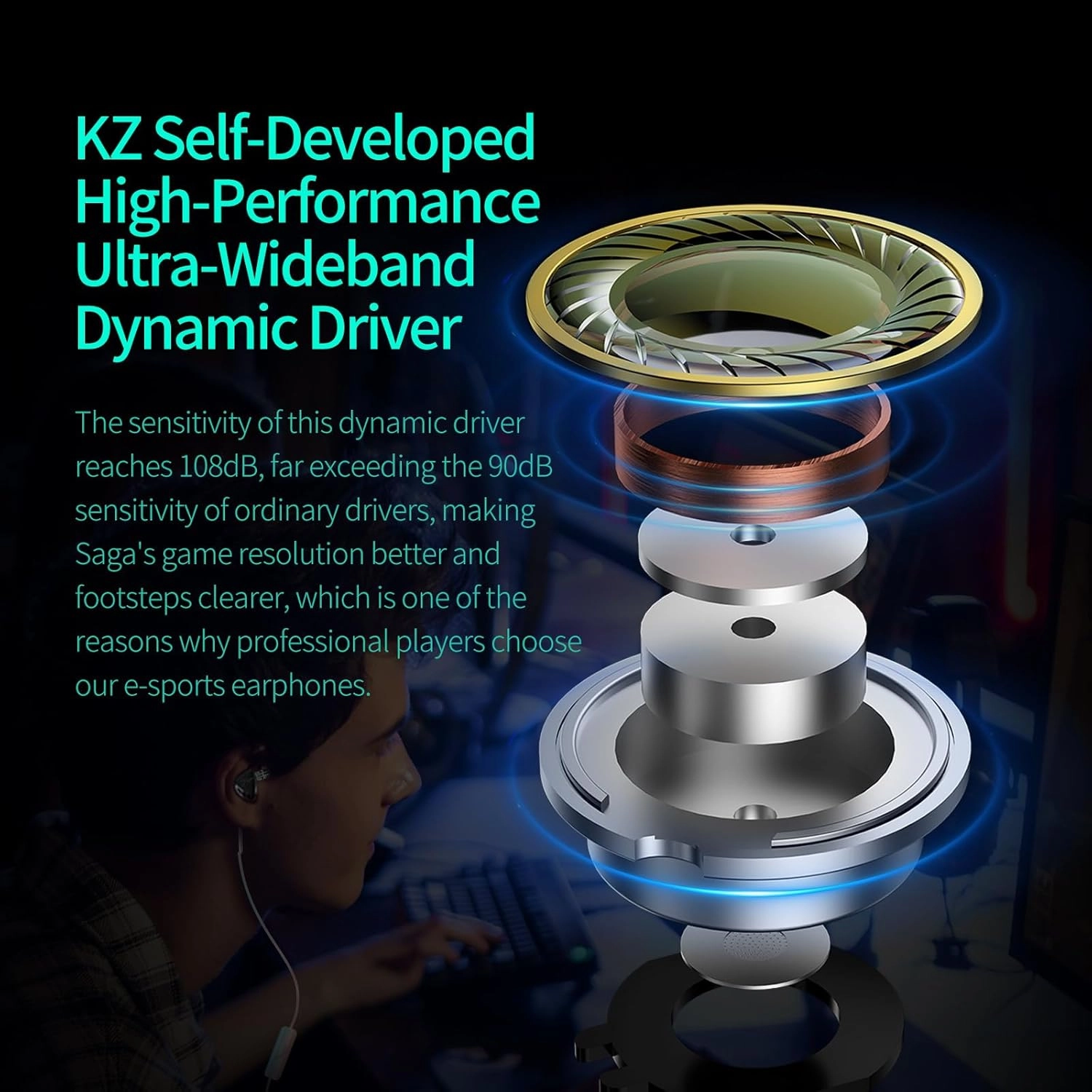 KZ Saga in-Ear Monitor, High-Performance Inner Magnetic Dynamic Driver HiFi Bass IEM, Clarity in All Frequency Stereo Sound Comfortable Headphones for Audio Engineers, Musicians (Bass Improved, Mic)