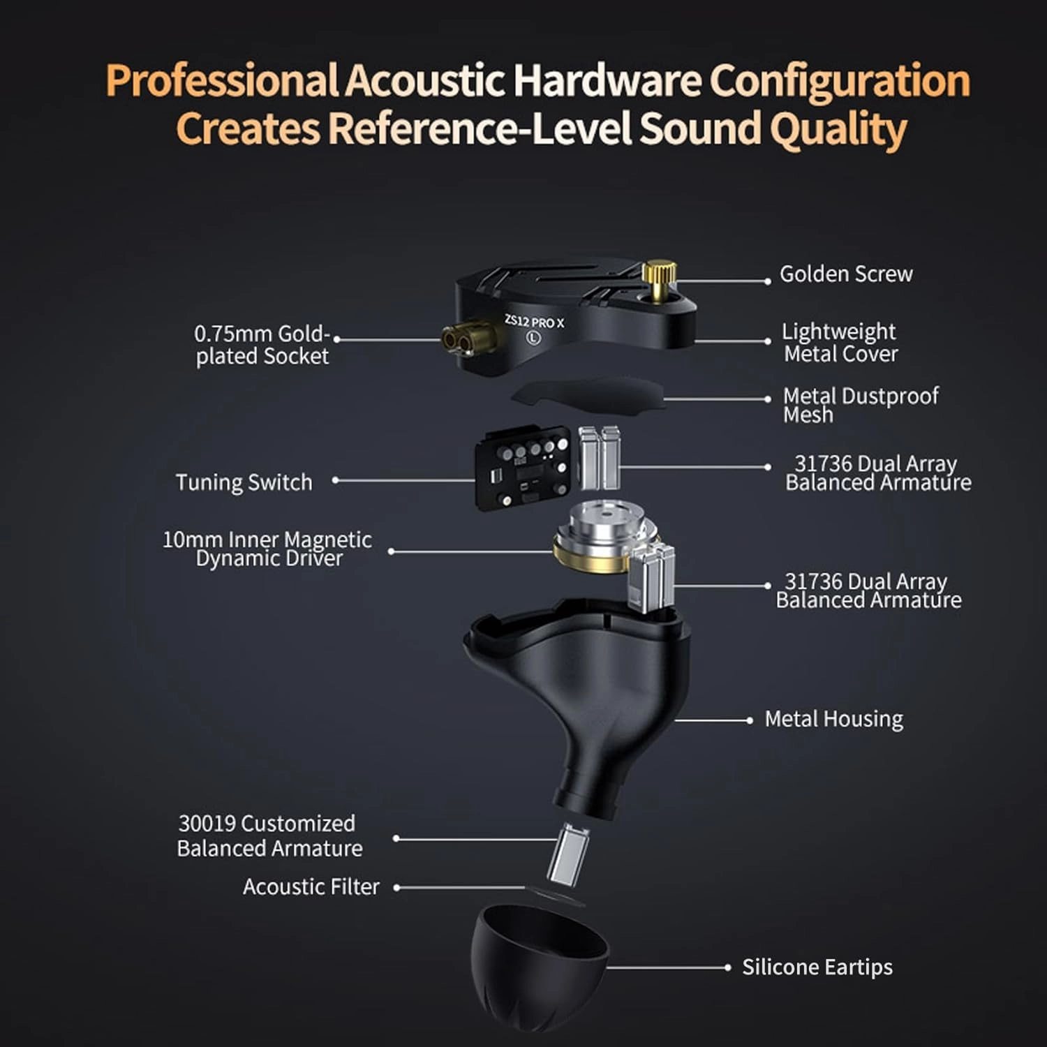KZ ZS12 Pro X in Ear Monitor Headphones, 1DD 5BA Tuning HiFi KZ IEM Earphones, CNC Metal Gaming Earbuds in-Ear Monitors with Detachable 2Pin-C Cable for Audio Enginners, Musicians, Drummers