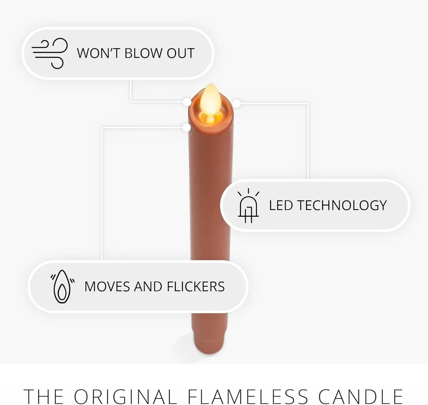 Luminara - Flameless Battery Operated Taper Candle - Adobe Smooth - Pack of 1-1x9.5 - LED Flickering Flame - Realistic Safe for Home Kids and Pets