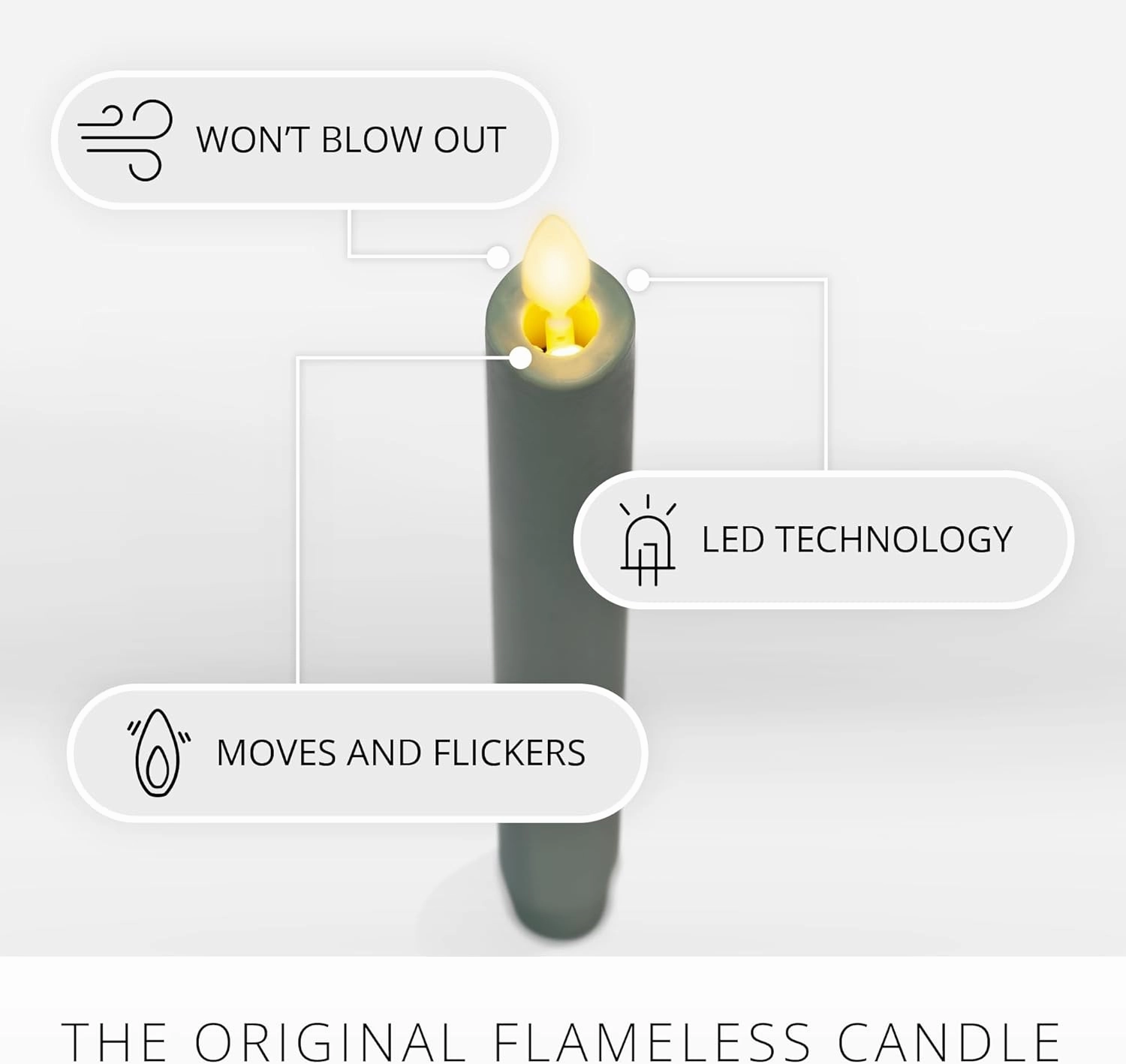 Luminara - Flameless Battery Operated Taper Candle - Iceberg Green - Pack of 2-1x9.75 - LED Flickering Flame - Realistic Safe for Home Kids and Pets
