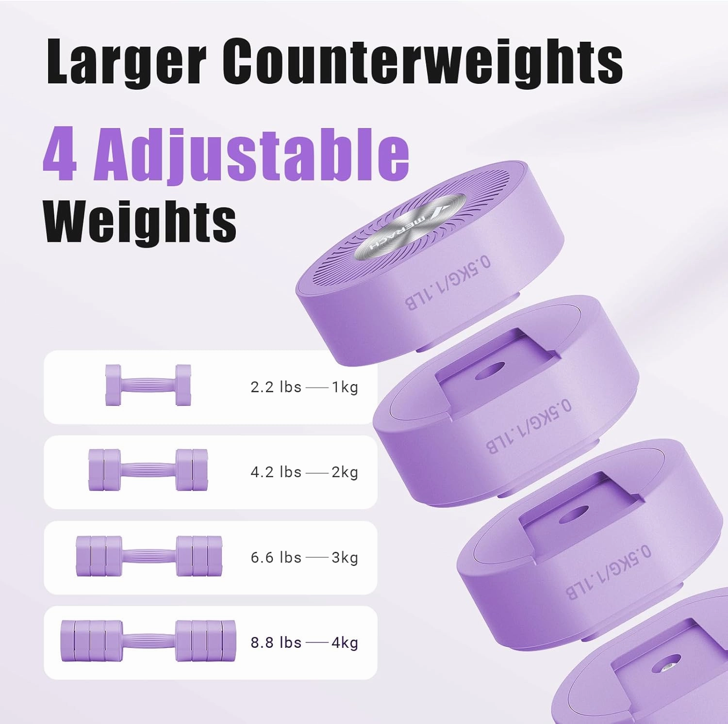 MERACH Dumbbell Set of 2, MERACH Adjustable Weight, Anti-slip Handle, Macaron Colors, Each 2.2/4.4/6.6/8.8 lbs, 4 in 1 Hand Weights for Women at Home