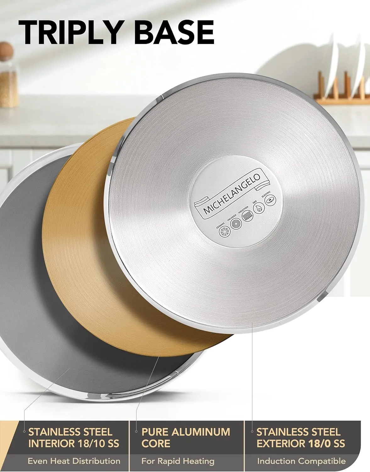 MICHELANGELO 6pcs Stainless Steel Pot Set with Removable Handle, Triply Base Stainless Steel Saucepan with Lids, Detachable Handle Saucepan Set, Induction Compatible - White