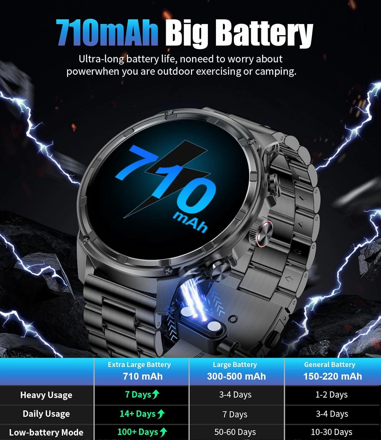 Military Smart Watches for Men with 80-Days Standby(710mAh)/Flashlight/50M Waterproof/1.85" HD Large Screen,100  Sports Fitness Tracker Watch,Pedometer Mens Smart Watch for Android iPhone