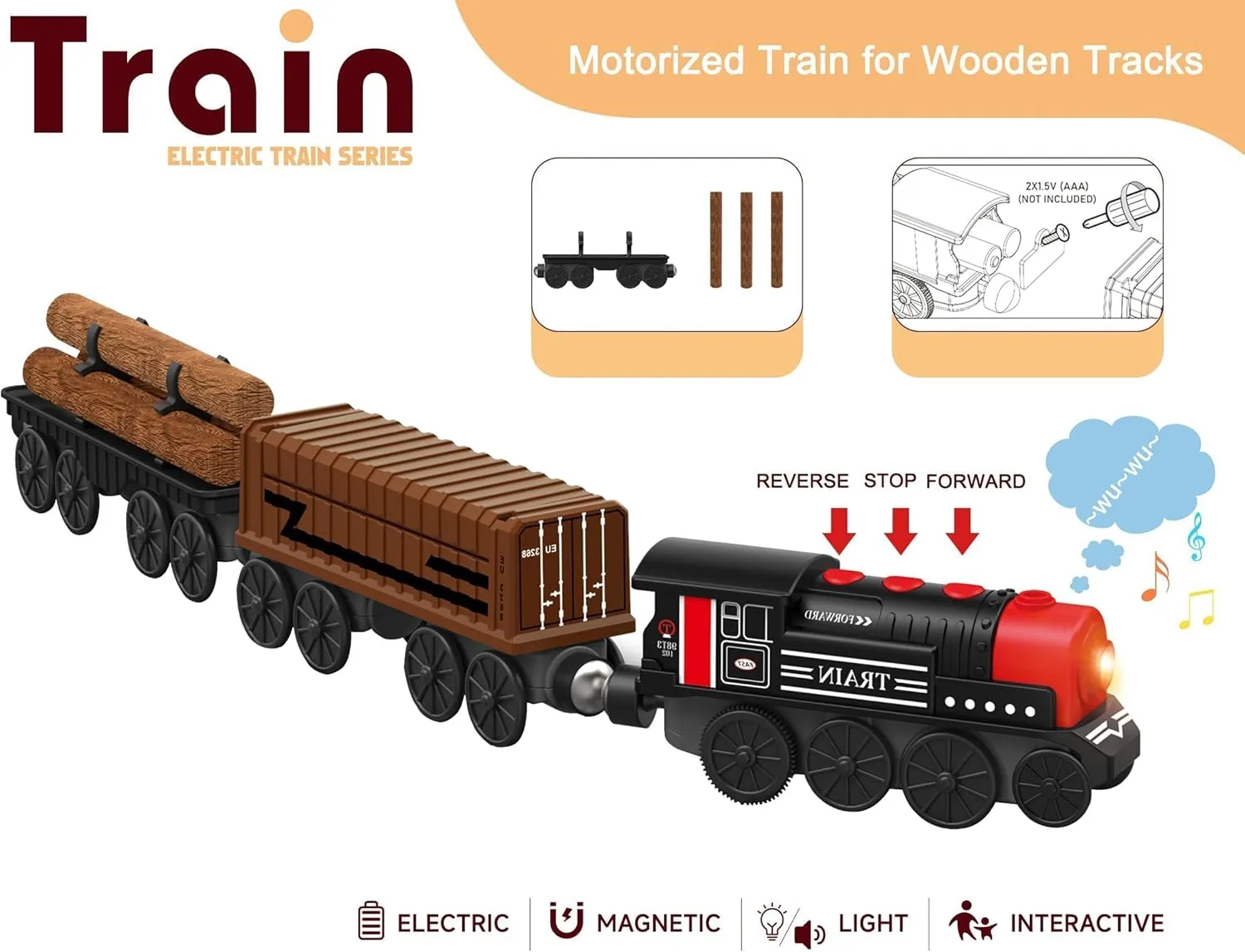Motorized Train for Wooden Track, 3Pcs Train Toy Set for 3 4 5 Years Old Boy Girl Toddlers, Battery Powered Train Compatible with Thomas & Friends, Brio and Chuggington
