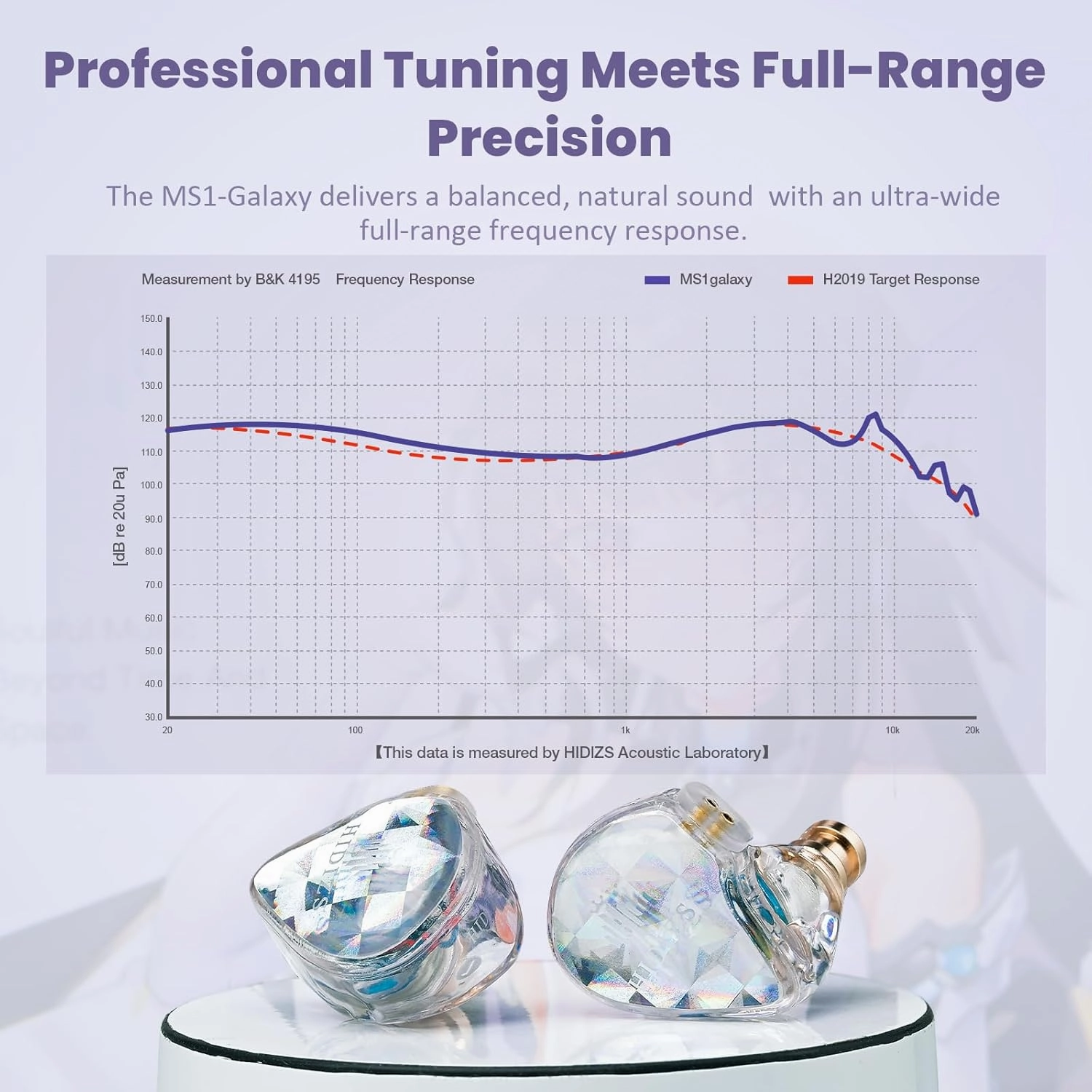MS1-Galaxy High-Performance Dual Magnetic Circuit Dynamic Driver in-Ear Monitors 3.5mm Plug Inline Control and Microphone Detachable 0.78mm 2 Pin Cable (Without MIC, Transparent)
