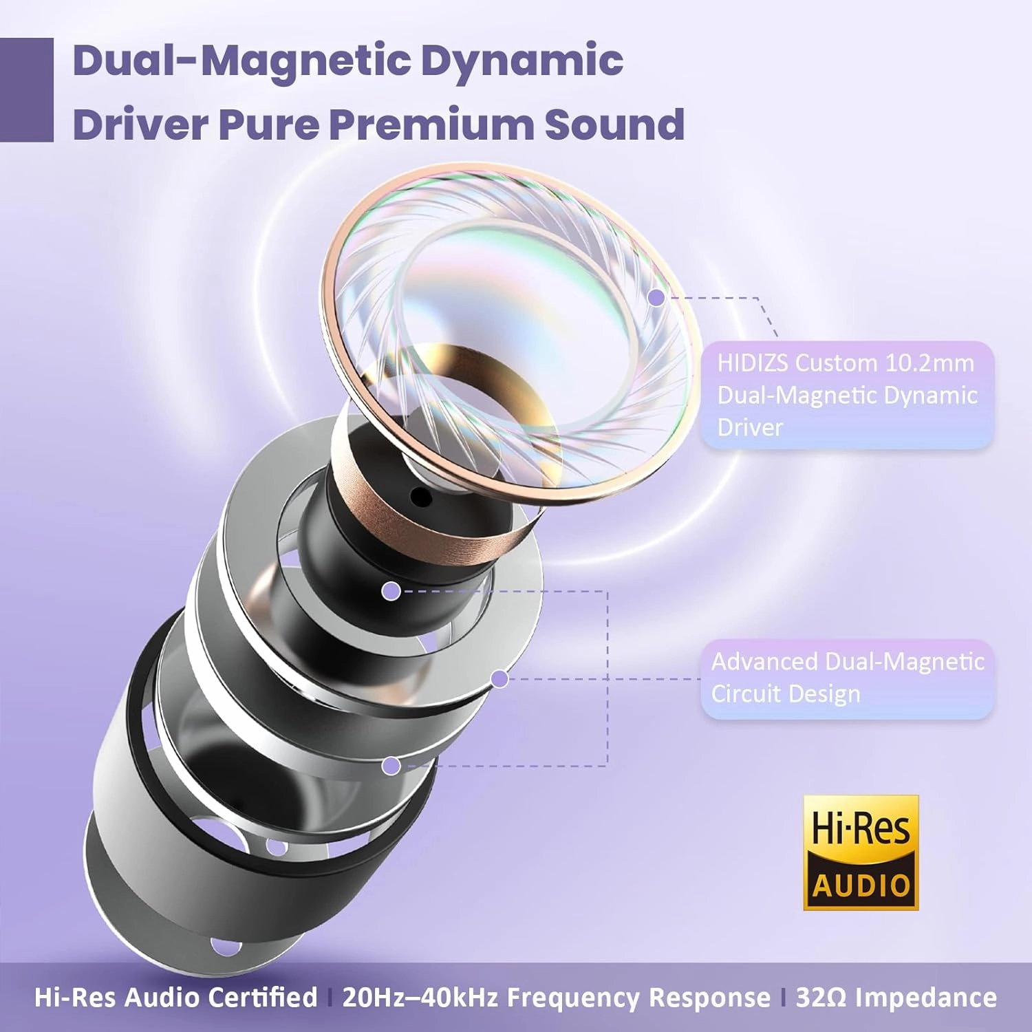 MS1-Galaxy High-Performance Dual Magnetic Circuit Dynamic Driver in-Ear Monitors 3.5mm Plug Inline Control and Microphone Detachable 0.78mm 2 Pin Cable (Without MIC, Transparent)