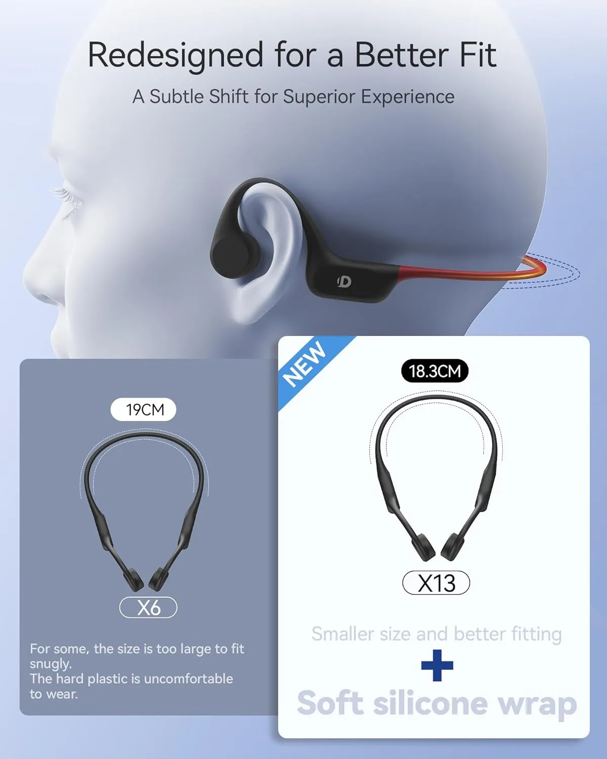 Open Ear Sport Headphones, Soft Silicone Wireless Bone Conduction Earphones, Powerful Bass, 10H Lasting, Multipoint Capable, Quick Charge, Built-in 32GB MP3