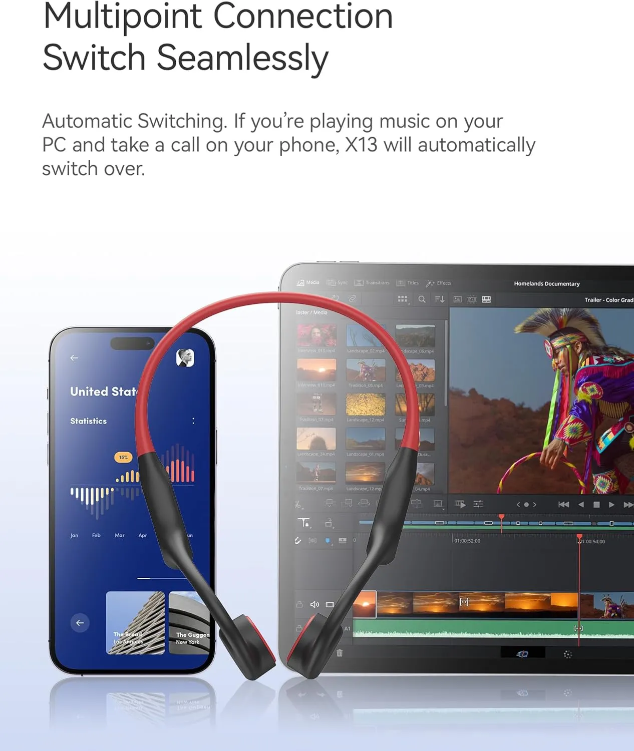 Open Ear Sport Headphones, Soft Silicone Wireless Bone Conduction Earphones, Powerful Bass, 10H Lasting, Multipoint Capable, Quick Charge, Built-in 32GB MP3
