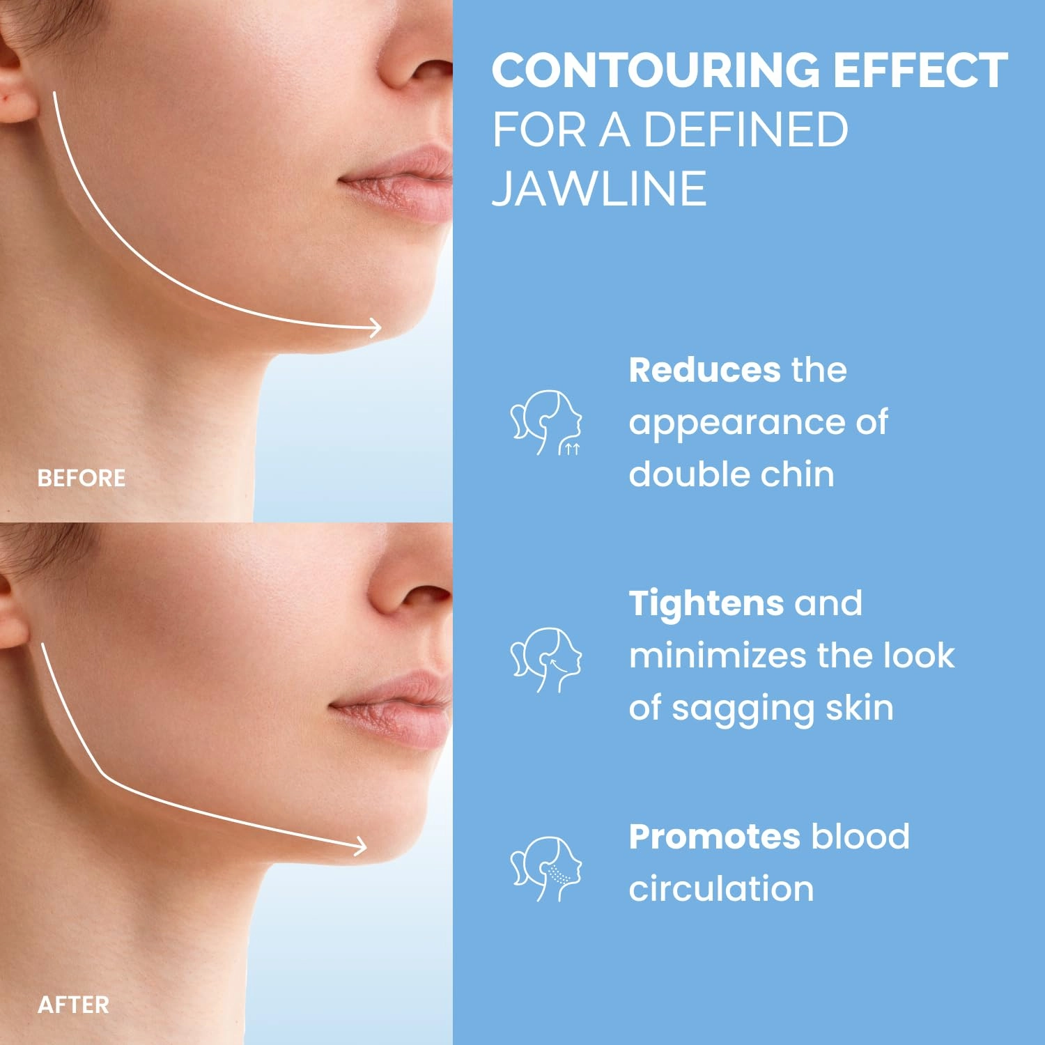 PLANTIFIQUE Chin Strap for Face Contouring - Reusable V Line Ice Silk Fabric Mask - Double Chin Shaping, Adjustable, Breathable Fabric - Jawline Shaper for Women & Men