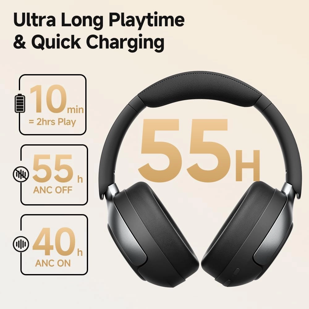 QCY H3 PRO Adaptive ANC Wireless Headphones Over Ear, 50dB Active Noise Cancellation with Multiple Modes, LDAC Hi-Res Wireless Audio, 55H Playtime, Custom EQ via App, Bluetooth 5.4