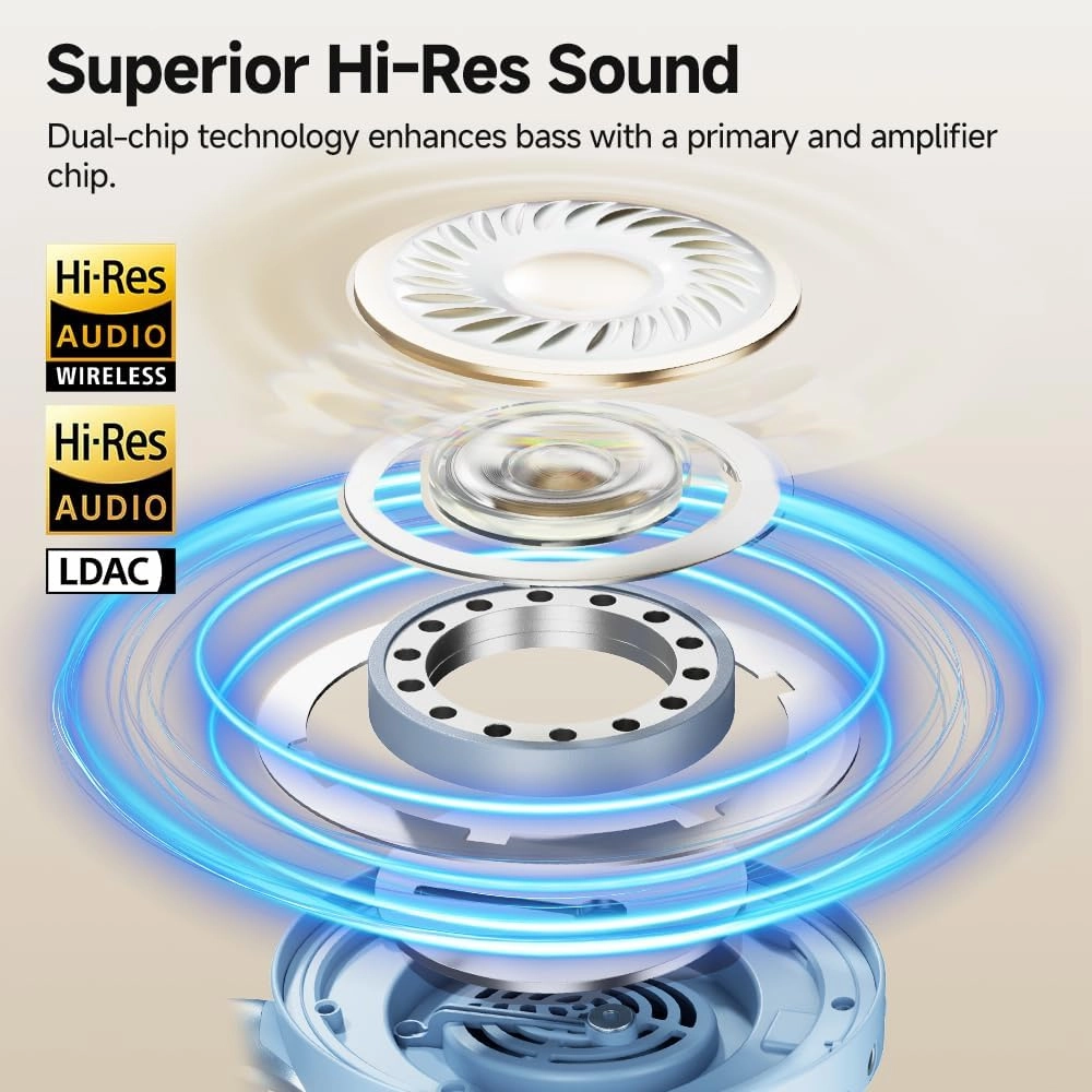 QCY H3 PRO Adaptive ANC Wireless Headphones Over Ear, 50dB Active Noise Cancellation with Multiple Modes, LDAC Hi-Res Wireless Audio, 55H Playtime, Custom EQ via App, Bluetooth 5.4
