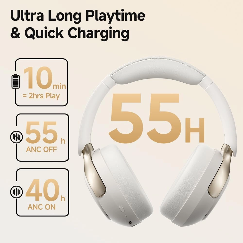 QCY H3 PRO Adaptive ANC Wireless Headphones Over Ear, 50dB Active Noise Cancellation with Multiple Modes, LDAC Hi-Res Wireless Audio, 55H Playtime, Custom EQ via App, Bluetooth 5.4