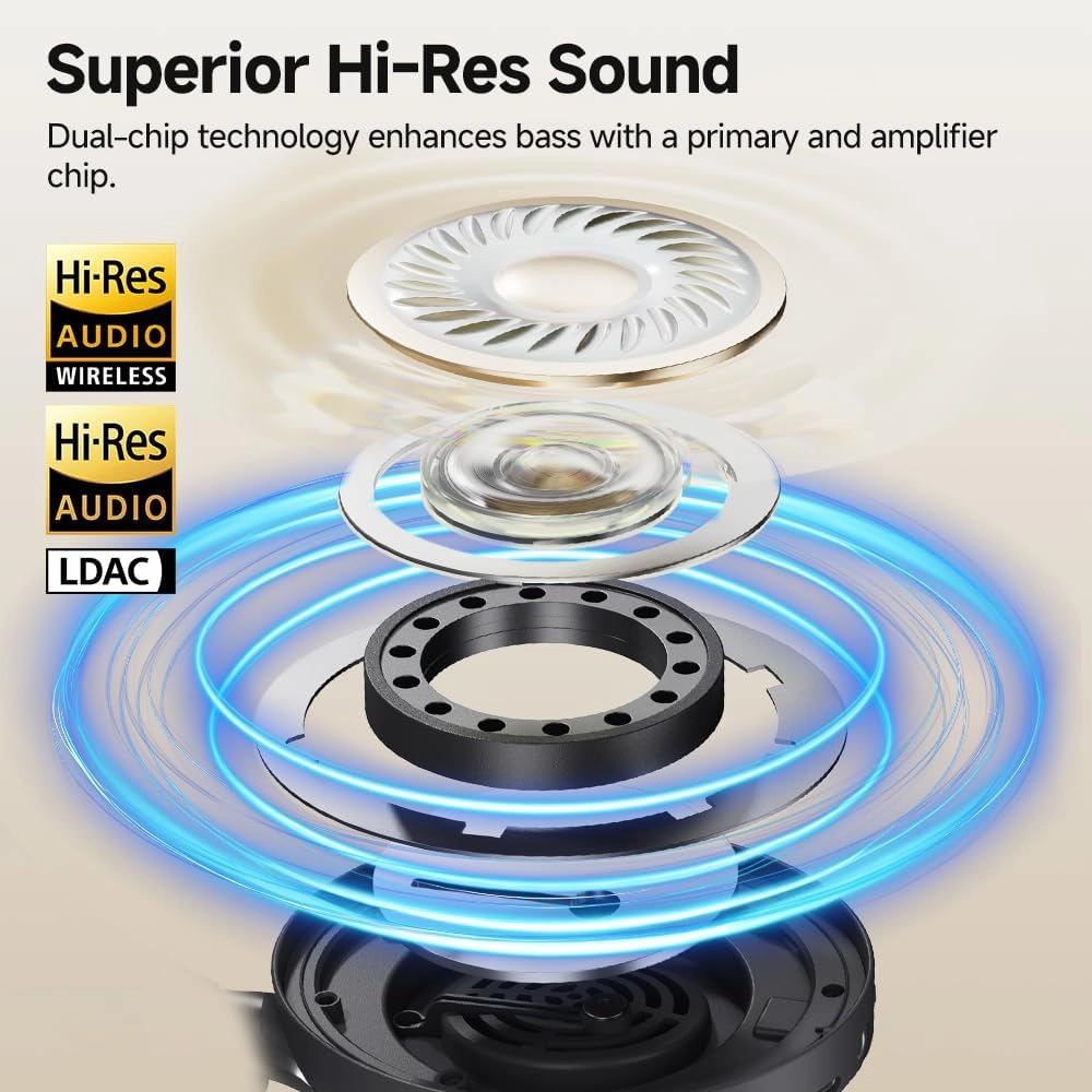 QCY H3 PRO Adaptive ANC Wireless Headphones Over Ear, 50dB Active Noise Cancellation with Multiple Modes, LDAC Hi-Res Wireless Audio, 55H Playtime, Custom EQ via App, Bluetooth 5.4