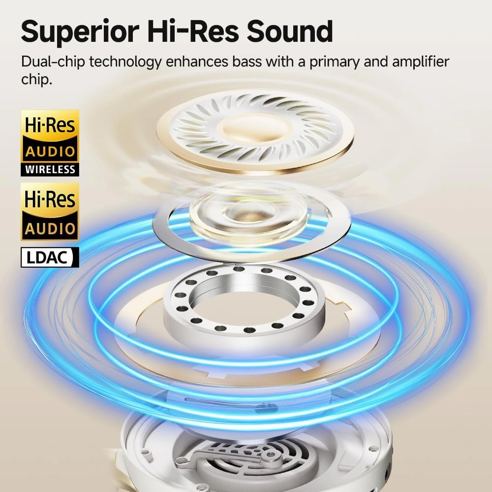 QCY H3 PRO Adaptive ANC Wireless Headphones Over Ear, 50dB Active Noise Cancellation with Multiple Modes, LDAC Hi-Res Wireless Audio, 55H Playtime, Custom EQ via App, Bluetooth 5.4