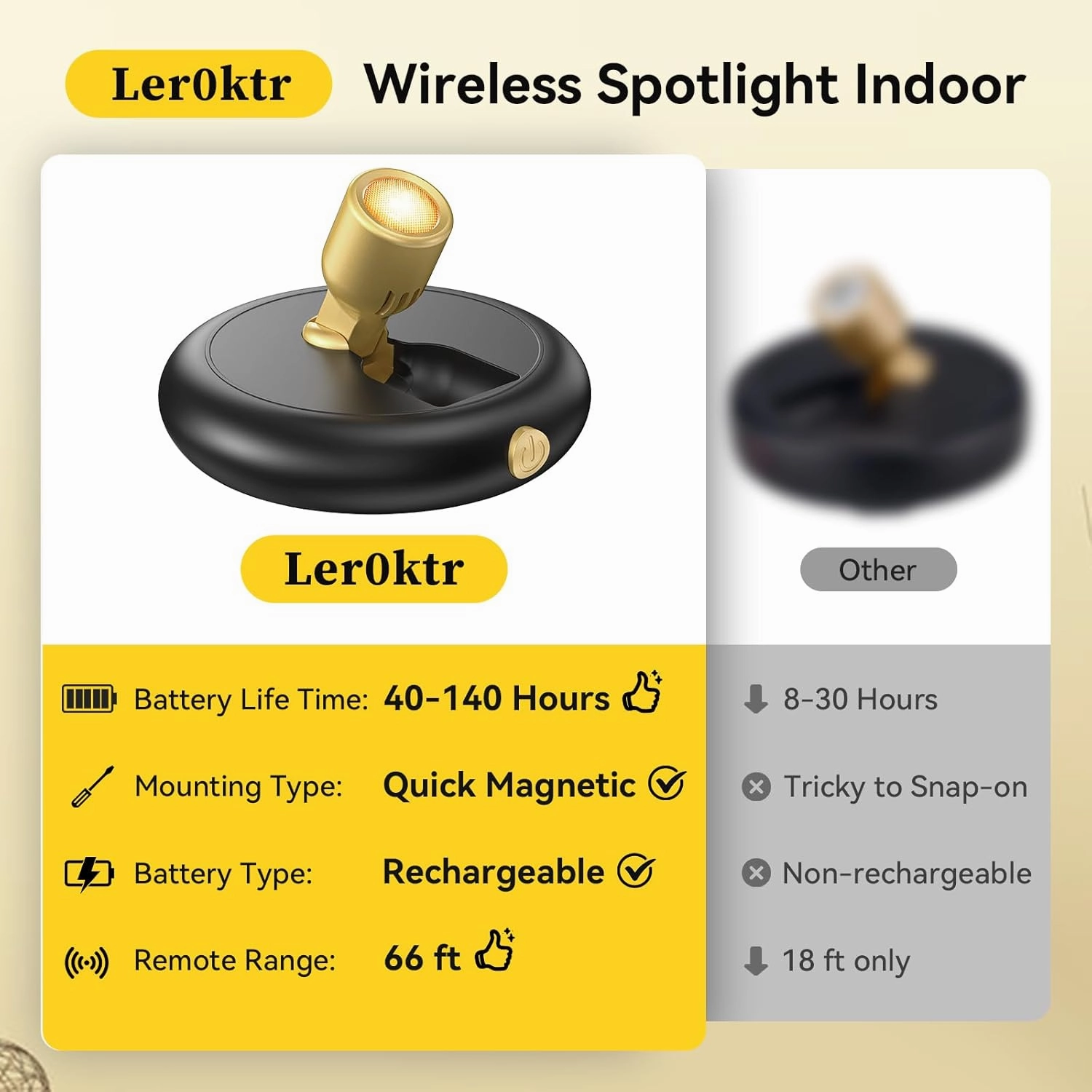 Rechargeable Battery LED Spotlight Indoor: Wireless Mini Art Accent Spot Lights with Timer Remote - Small Dimmable Uplight for Plants Display Painting Dartboard Artwork Portrait Closet