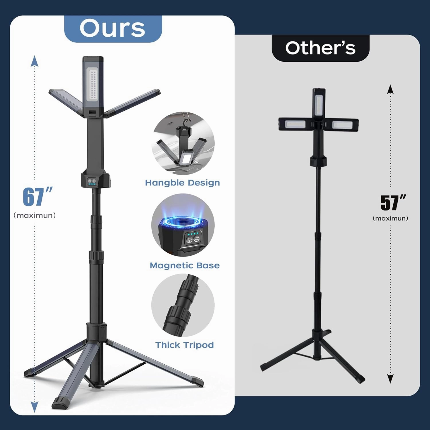 Rechargeable LED Work Light with Stand, 67" Tall Portable Cordless Work Light, 8AH Battery, 500/1500/2500 Lumen, 4000/6500K Dimmable Camping Light with Detachable Tripod Grey (Carrying Bag Included)