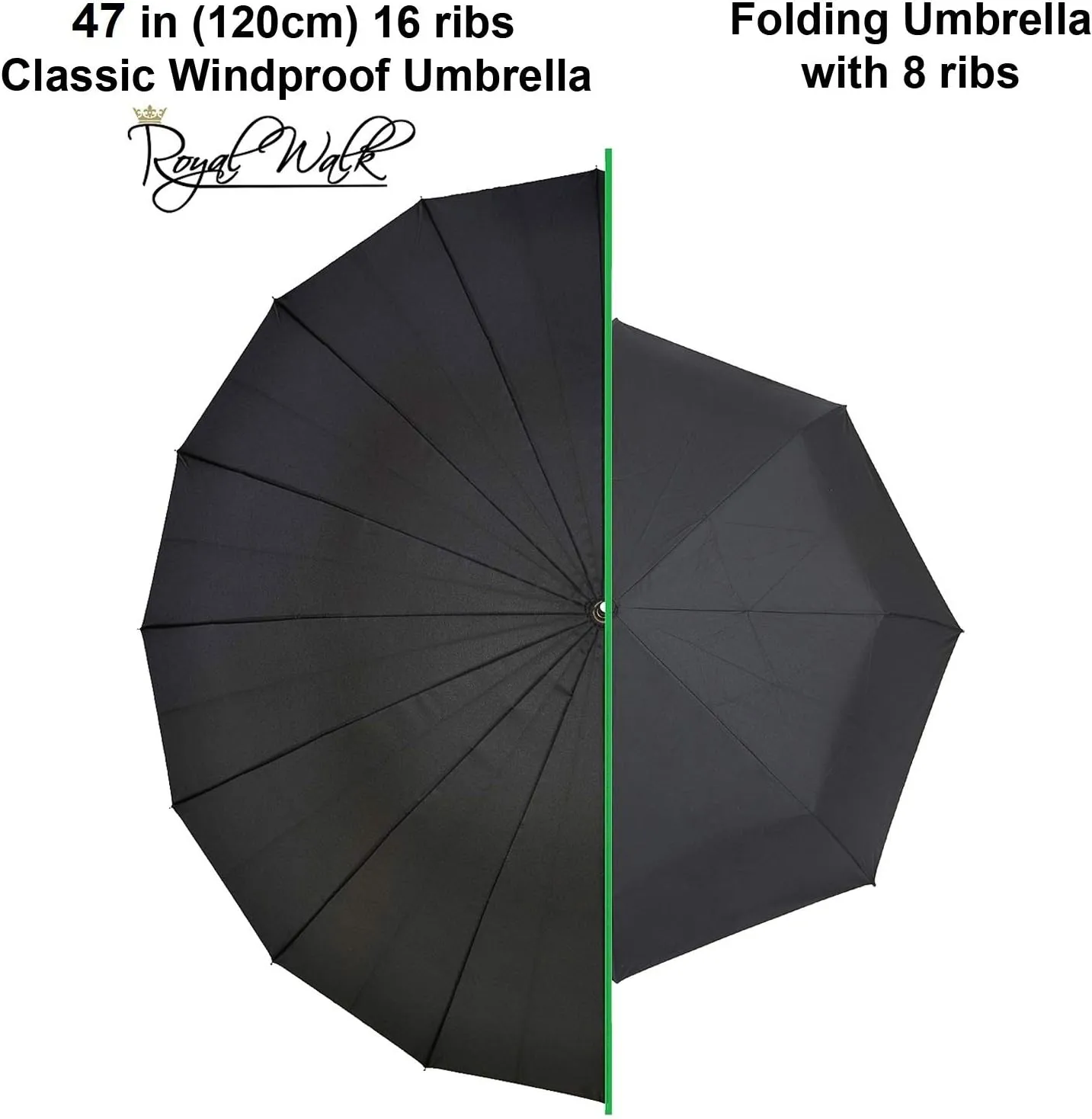Royal Walk Windproof Large Umbrella for Rain 54 Inch Automatic Open for 2 Persons Wind Resistant Big Golf Umbrellas for Adult Men Women Classic Wooden Handle Fast Drying Strong 16 Ribs Travel 120cm