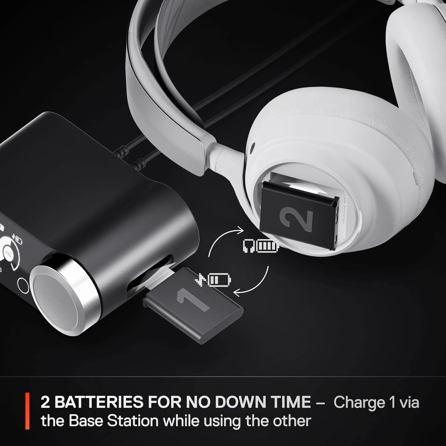 SteelSeries Arctis Nova Pro Wireless Multi-System Gaming Headset - Neodymium Magnetic Drivers - Active Noise Cancellation - Infinity Power System - Gen 2 Mic - PS5, PS4, PC, Switch, Mobile - White