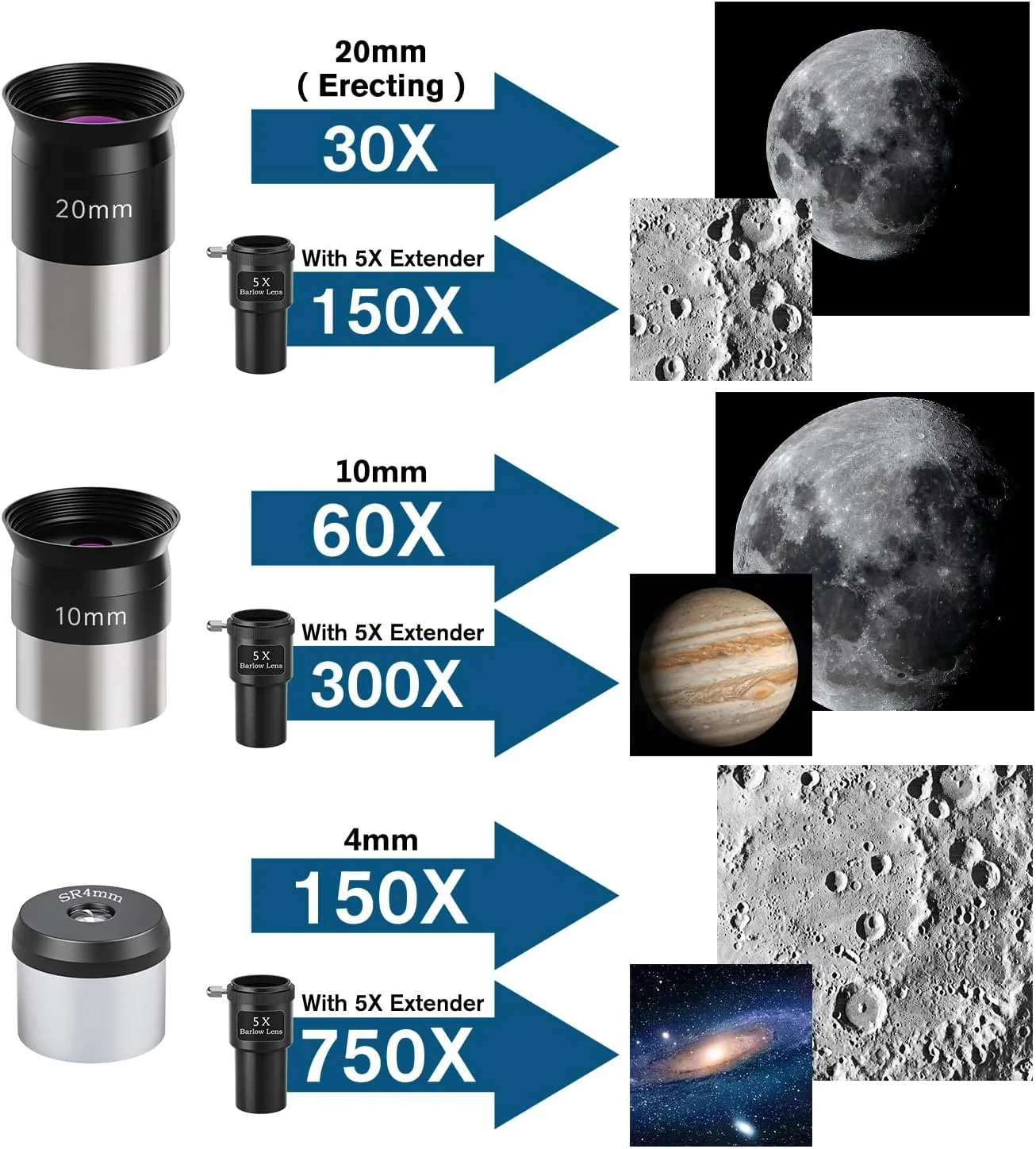 Telescope for Kids and Adults,80mm Aperture 600mm Focal Length Beginners Astronomical Telescope for Adults high Powered (30X-750X),Refractor Astronomy telescopes Kids 6-8 8-12 Over 5 Year Old