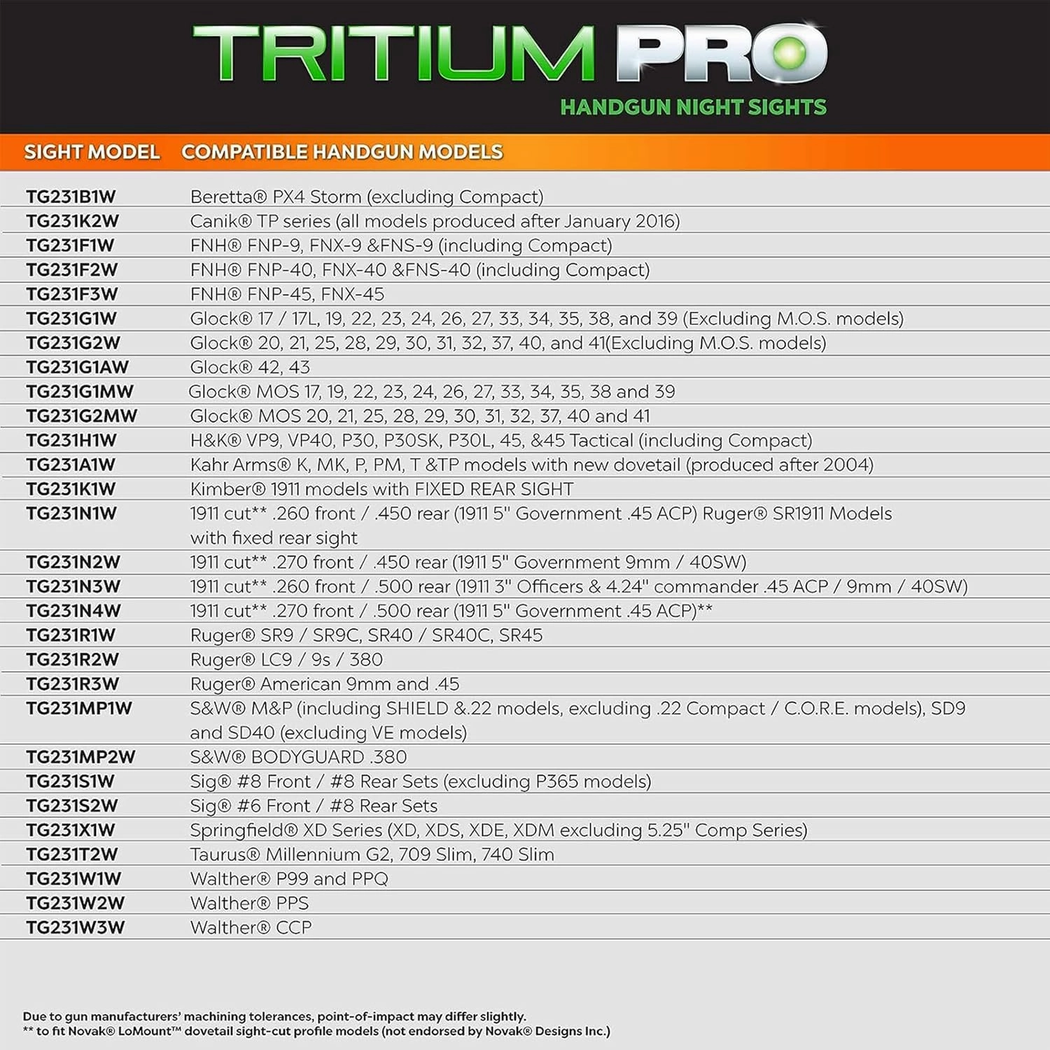 TRUGLO Tritium Pro Night Sights, Compatible with Glock Handgun Models | Compact Durable Glow-in-The-Dark Front & Rear Gun Sight Set with Focus Lock Front Ring
