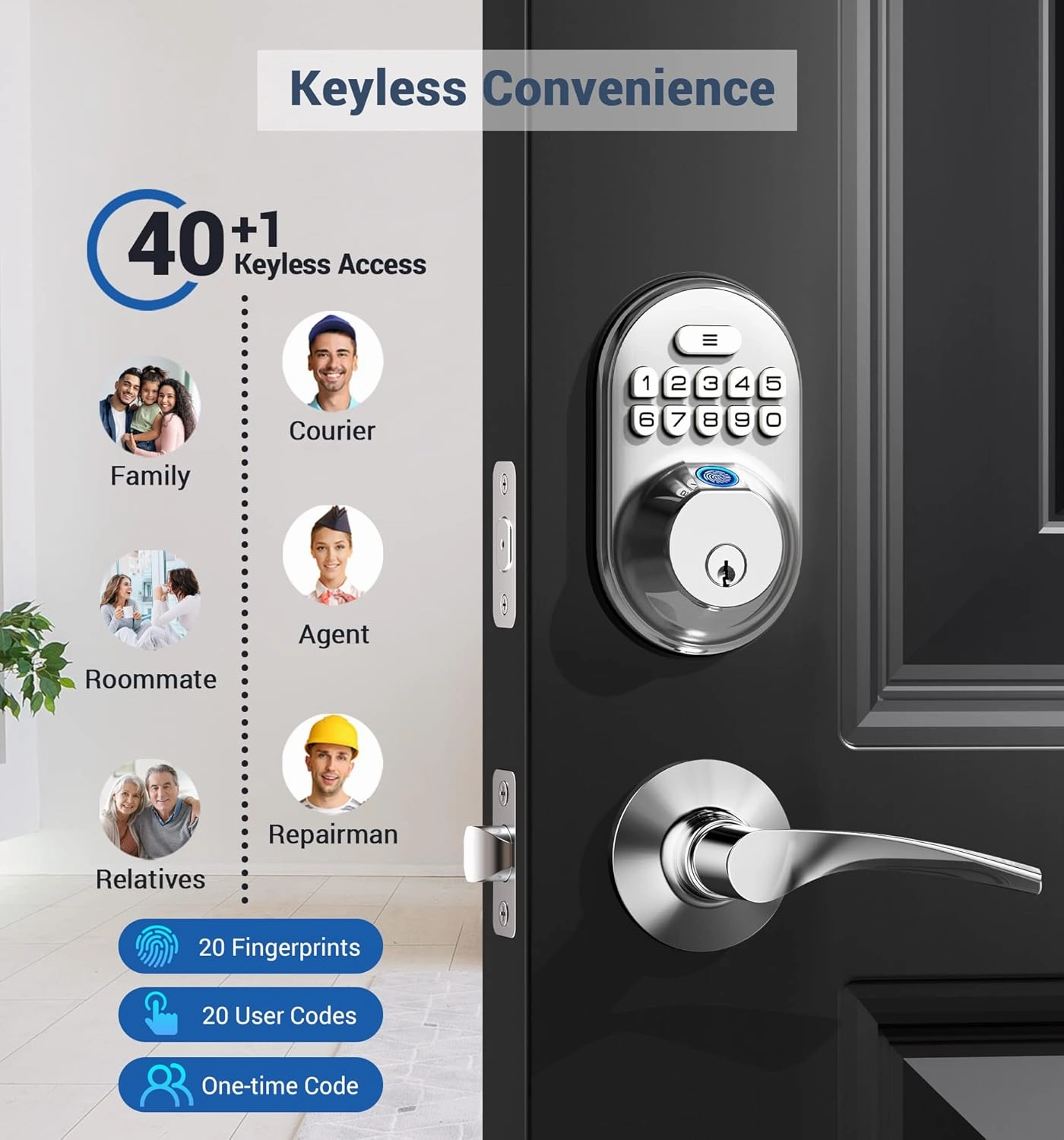 Veise Fingerprint Door Lock, Keyless Entry Keypad Deadbolt, Anti Peeping Password, Auto Lock, Easy Install, Satin Nickel
