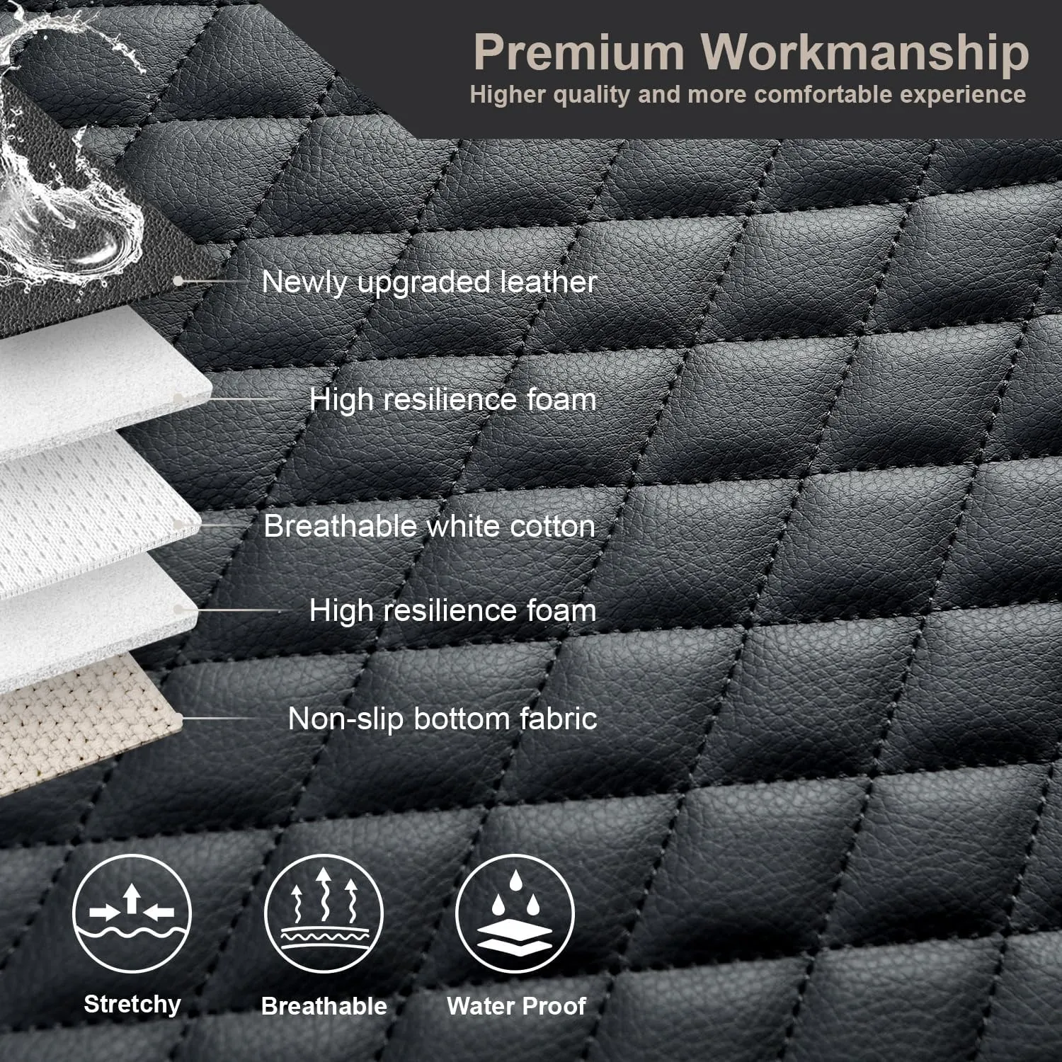 West Llama PU Leather Car Seat Covers Protectors, Bottom Seat Covers for Cars Fit Ford F150,F250,F350(Black)