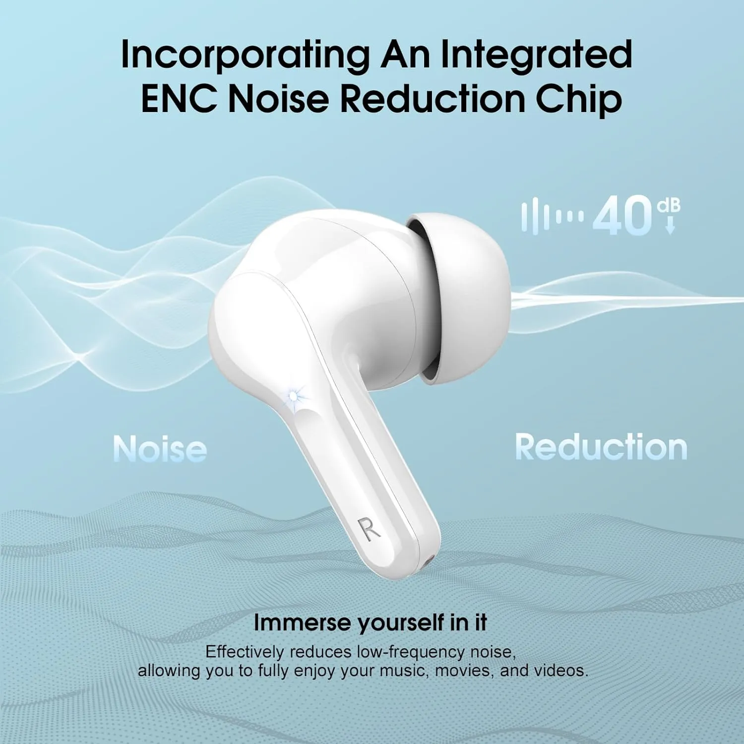 Wireless Earbuds, Bluetooth 5.4 Headphones HiFi Stereo, Bluetooth Earbuds with ENC Noise Cancelling Mic, IP7 Waterproof in Ear Earphones, 48H, LED Display Ear buds for Pad Phone Workout Sports, White