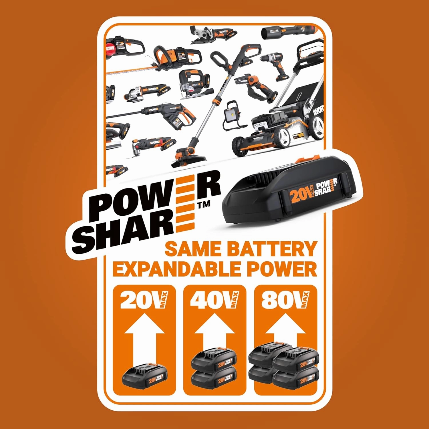 Worx GT Revolution 20V 12" String Trimmer Grass Trimmer/Edger/Mini-Mower, WG170.9