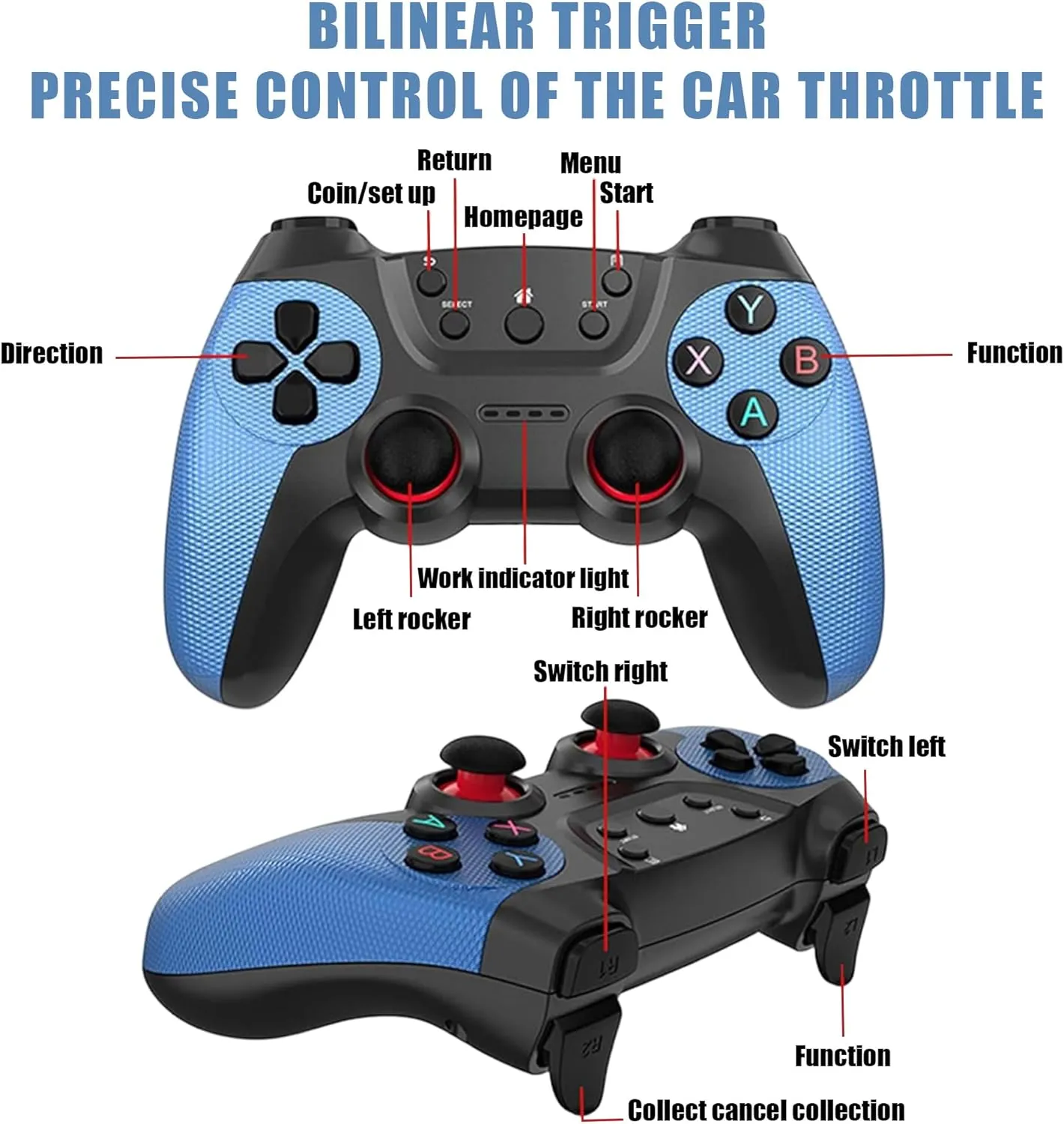 X2 Blue Retro Game Stick - 4K Retro Video Game Console 58000/40000/30000  Games,50/40/30  Emulators,HD Output,with 2 Wireless Controllers,Plug and Play,Home,TV/Computer,Gift for Men Husband (128G)