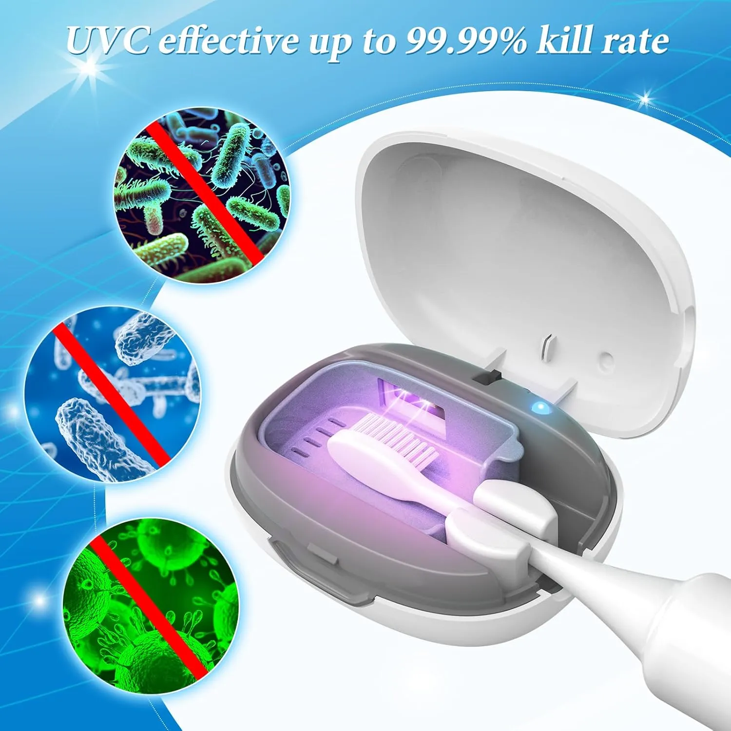 YourMate UVC Rechargerable Toothbrush Sanitizer Case Travel Toothbrush Covers Case with Holder for Houshold and Traveling or Business Trip White
